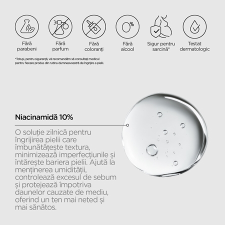 Revox B77 Just Niacinamide 10% ser hidratant