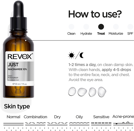 Revox B77 Just Niacinamide 10% Niisutav seerum