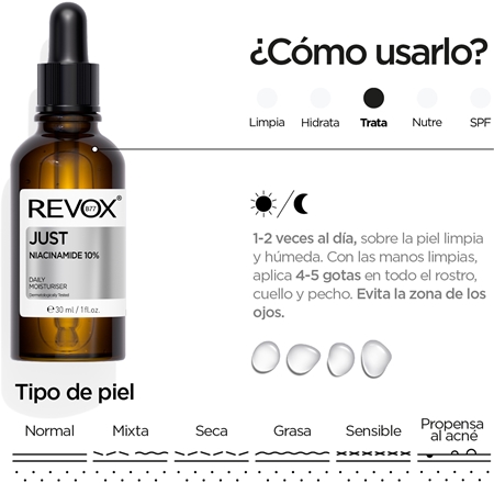 Revox B77 JUST Niacinamide 10% sérum hidratante
