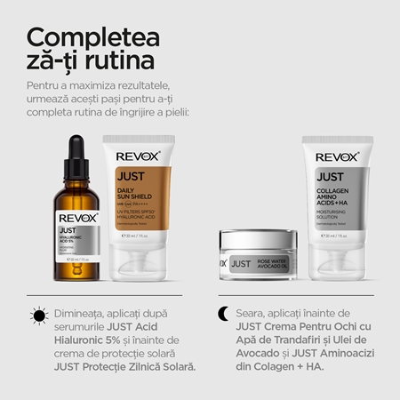 Revox B77 Just Niacinamide 10% ser hidratant