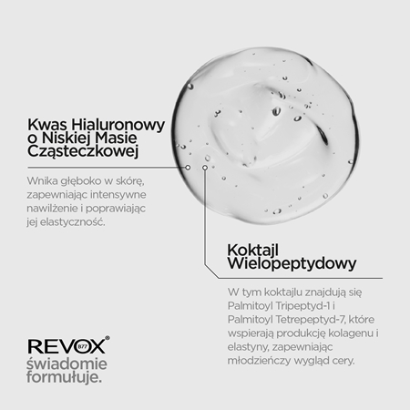 Revox B77 JUST Peptides 10% ujędrniające serum do twarzy z peptydami
