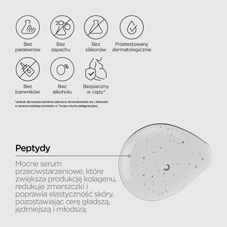 Revox B77 JUST Peptides 10% ujędrniające serum do twarzy z peptydami