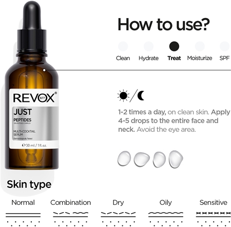 Revox B77 Just Peptides 10% sérum visage raffermissant avec des peptides
