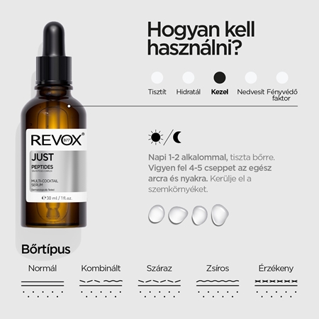 Revox B77 Just Peptides 10% bőrfeszesítő szérum az arcra peptidekkel