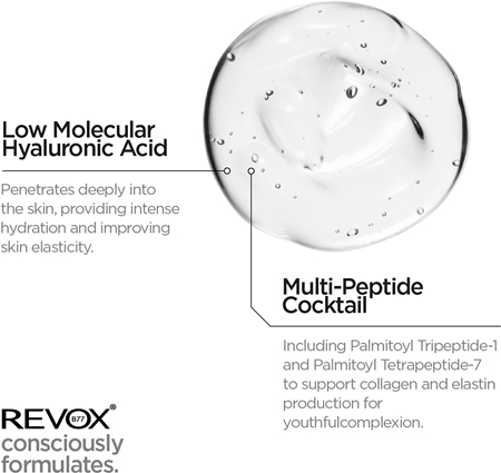 Revox B77 Just Peptides 10% sérum visage raffermissant avec des peptides