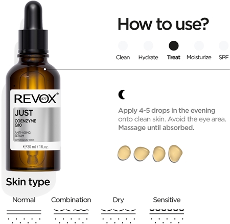 Revox B77 Just Coenzyme Q10 serum proti staranju kože s koencimom Q10