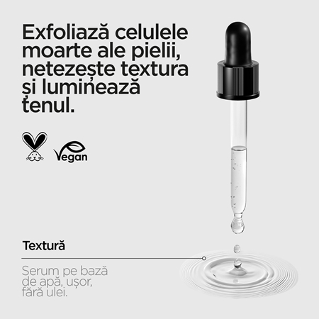 Revox B77 Just Glycolic Acid 20% ser exfoliant de netezire faciale