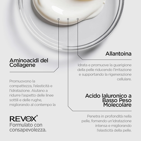 Revox B77 JUST Collagen Amino Acids + HA emulsione idratante per viso e collo
