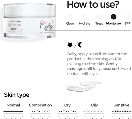 Revox B77 Japanese Routine Face Cream Light Texture Lätt fuktighetskräm för ansikte