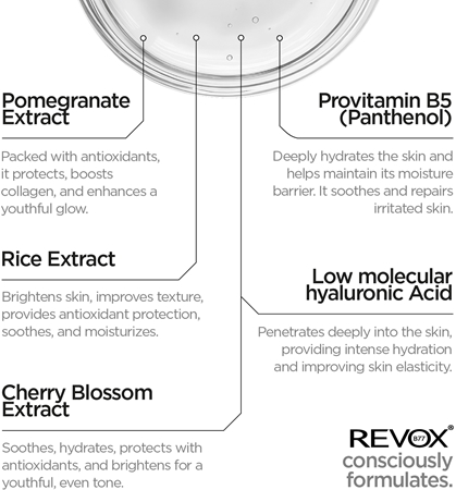 Revox B77 Japanese Routine Tonic Moisturizing Essence хидратиращ тоник