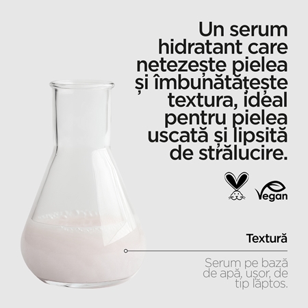 Revox B77 Japanese Routine Smoothing Face Serum ser facial pentru netezire