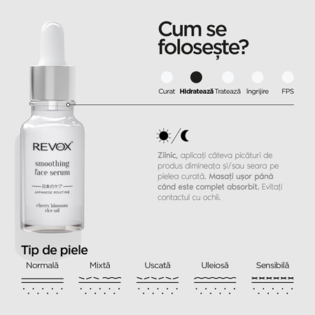 Revox B77 Japanese Routine Smoothing Face Serum ser facial pentru netezire