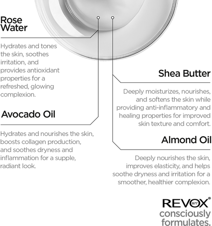Revox B77 JUST Rose Water Avocado Oil Eye Care hydrating fluid for eye area to treat dark circles