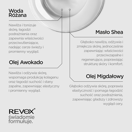 Revox B77 JUST Rose Water Avocado Oil Eye Care nawilżający fluid do okolic oczu przeciw cieniom