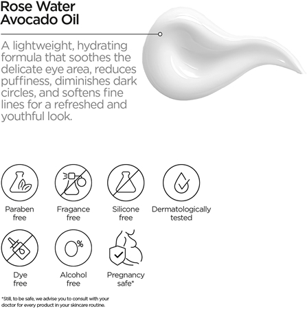 Revox B77 JUST Rose Water Avocado Oil Eye Care hydrating fluid for eye area to treat dark circles