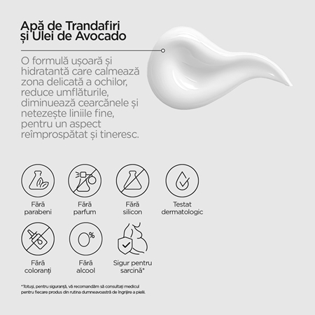 Revox B77 JUST Rose Water Avocado Oil Eye Care fluid hidratant pentru zona din jurul ochilor impotriva cearcanelor