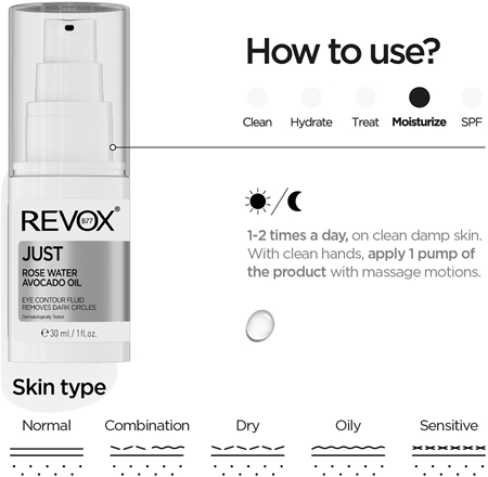 Revox B77 JUST Rose Water Avocado Oil Eye Care hydrating fluid for eye area to treat dark circles