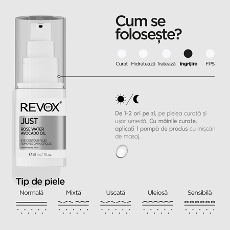 Revox B77 JUST Rose Water Avocado Oil Eye Care fluid hidratant pentru zona din jurul ochilor impotriva cearcanelor