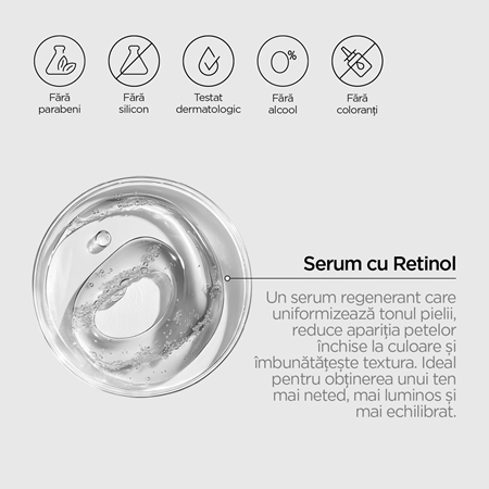 Revox B77 Retinol Serum ser antirid cu retinol