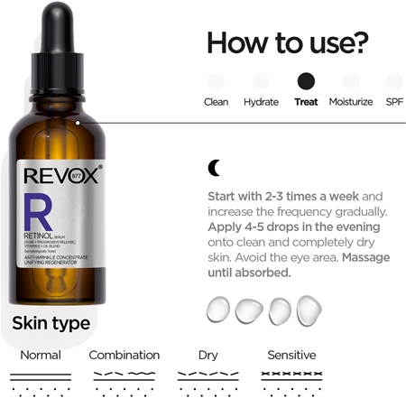 Revox B77 Retinol Serum sérum antirrugas com retinol