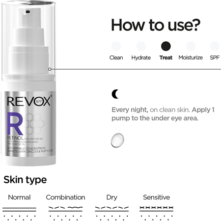 Revox B77 Retinol Eye Contour Gel krema proti gubam za predel okoli oči proti oteklinam in temnim kolobarjem