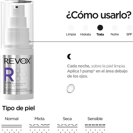 Revox B77 Retinol Eye Contour Gel crema antiarrugas para contorno de ojos antibolsas y antiojeras
