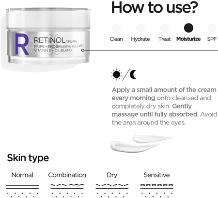 Revox B77 Retinol Cream dnevna krema proti gubam SPF 20