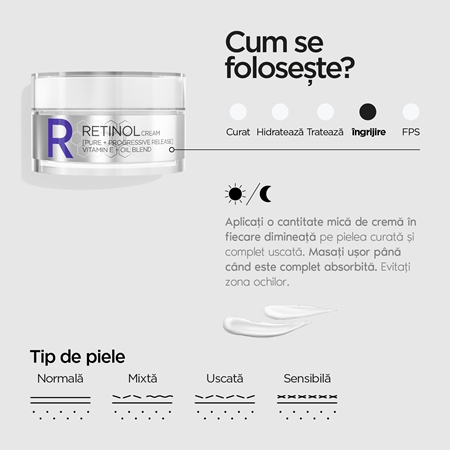 Revox B77 Retinol Cream crema de zi pentru contur SPF 20