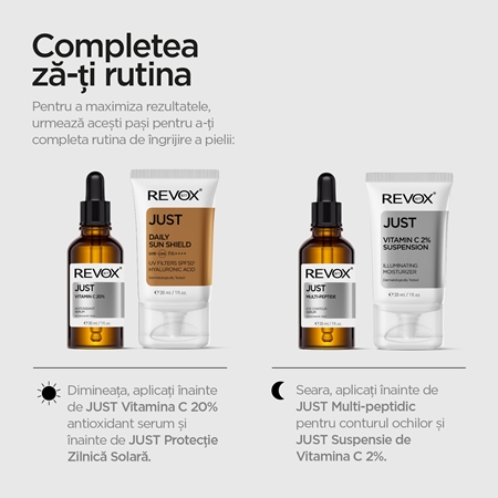 Revox B77 Just Alpha Arbutin 2% + HA ser cu efect iluminator pentru față și gât