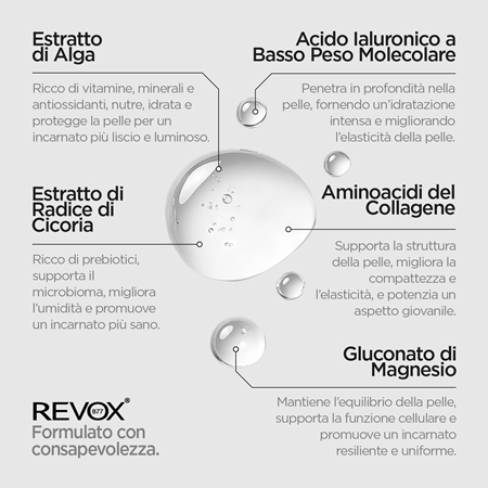 Revox B77 JUST Marine Collagen + HA siero idratante per viso e collo