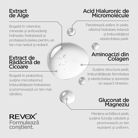Revox B77 JUST Marine Collagen + HA ser hidratant pentru față și gât