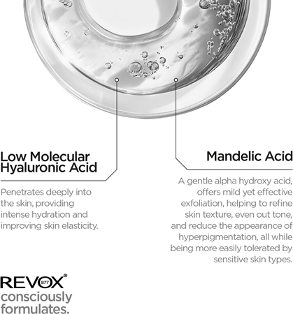 Revox B77 JUST Mandelic Acid 10% + HA sérum lissant à l'acide mandélique