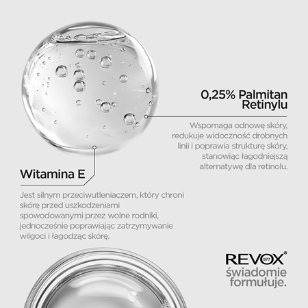 Revox B77 JUST Retinol In Squalane serum przeciwzmarszczkowe z retinolem do twarzy i szyi