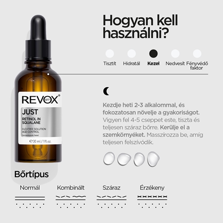 Revox B77 Just Retinol In Squalane ránctalanító retinol szérum az arcra és a nyakra