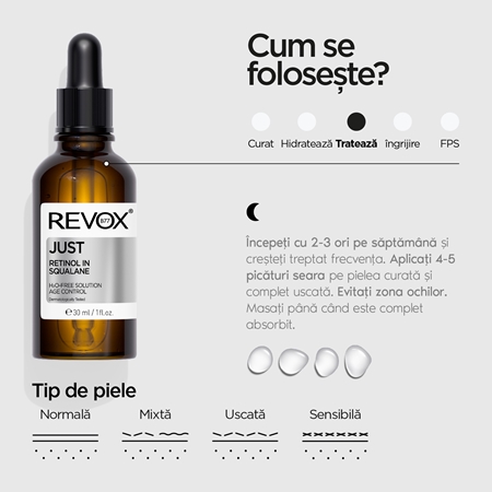 Revox B77 Just Retinol In Squalane ser antirid cu retinol pentru față și gât