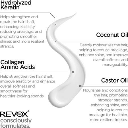 Revox B77 PLEX Hair Perfecting Treatment. Step 3 Feuchtigkeitspflege zur Nutzuung vor der Haarwäsche für gefärbtes und geschädigtes Haar