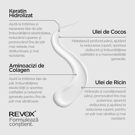 Revox B77 PLEX Hair Perfecting Treatment. Step 3 tratament pre-sampon pentru par vopsit si deteriorat