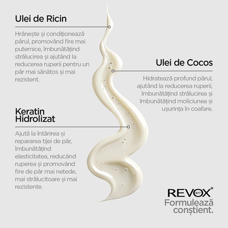 Revox B77 PLEX Bond Care Shampoo. Step 4 sampon fortifiant cu efect de hidratare