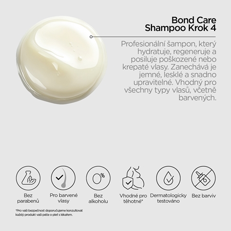Revox B77 PLEX Bond Care Shampoo. Step 4 posilující šampon s hydratačním účinkem