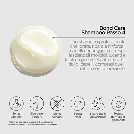 Revox B77 PLEX Bond Care Shampoo. Step 4 shampoo rinforzante effetto idratante