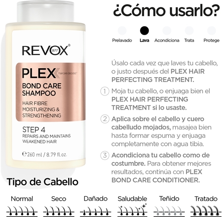 Revox B77 PLEX Bond Care Shampoo. Step 4 champú revitalizador con efecto humectante