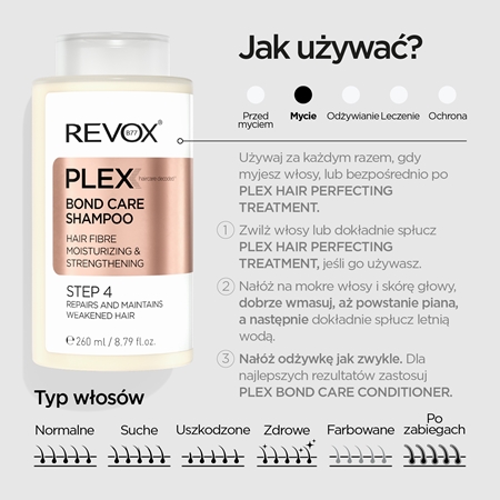 Revox B77 PLEX Bond Care Shampoo. Step 4 szampon wzmacniający o działaniu nawilżającym