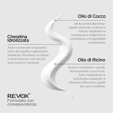 Revox B77 PLEX Bond Care Conditioner. Step 5 balsamo nutriente per capelli più forti