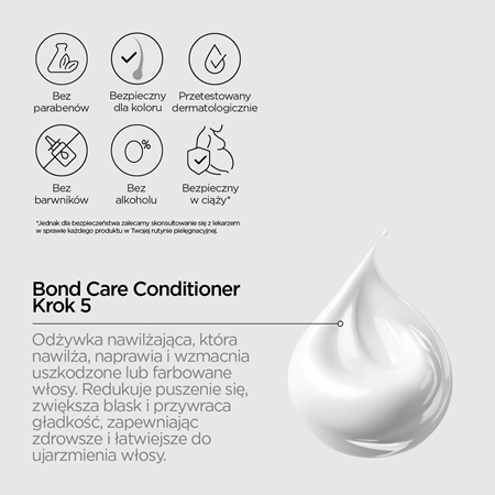 Revox B77 PLEX Bond Care Conditioner. Step 5 odżywka odżywiająca do wzmocnienia włosów
