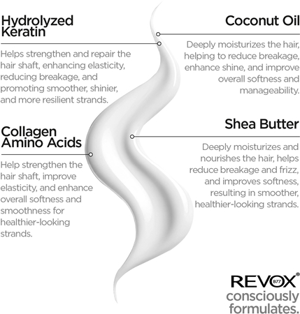 Revox B77 PLEX Bond Smoothing Crème. Step 6 изглаждащ крем за укрепване на косата
