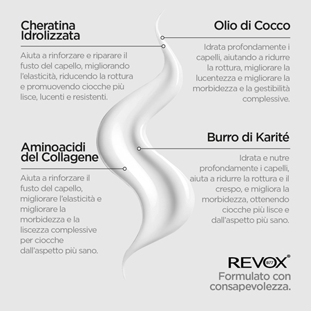 Revox B77 PLEX Bond Smoothing Crème. Step 6 crema lisciante per capelli più forti