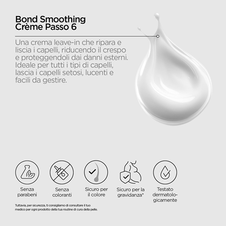 Revox B77 PLEX Bond Smoothing Crème. Step 6 crema lisciante per capelli più forti
