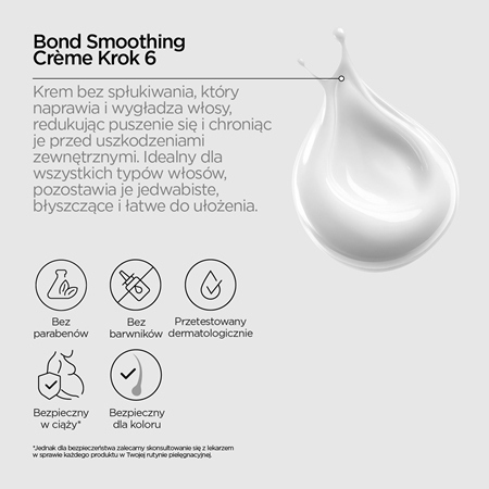 Revox B77 PLEX Bond Smoothing Crème. Step 6 krem wygładzający do wzmocnienia włosów