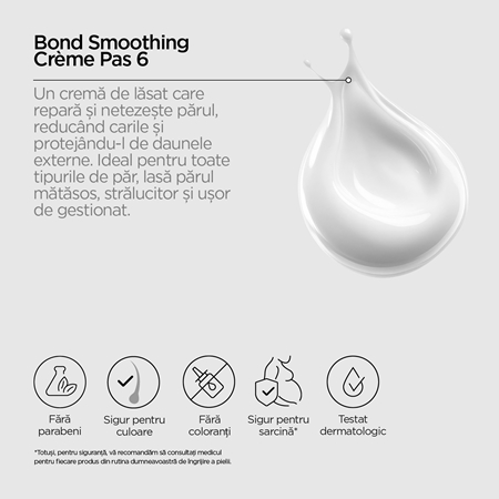 Revox B77 PLEX Bond Smoothing Crème. Step 6 crema de netezire pentru intarirea parului