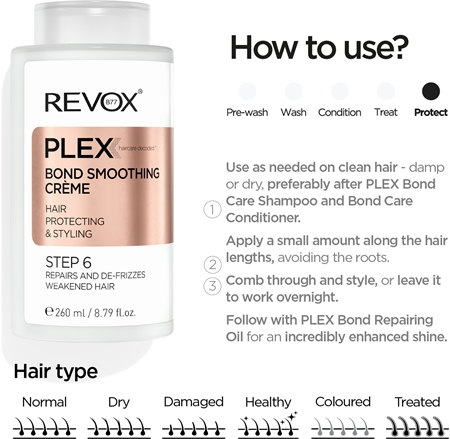 Revox B77 PLEX Bond Smoothing Crème. Step 6 изглаждащ крем за укрепване на косата